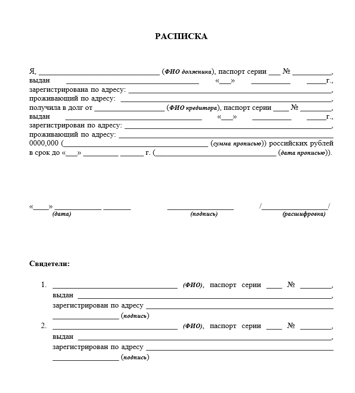 правильное оформление долга