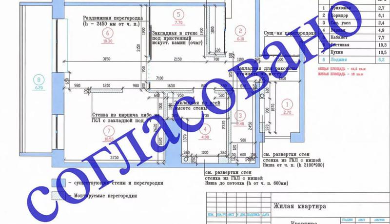 Услуги по согласованию перепланировки и переустройства