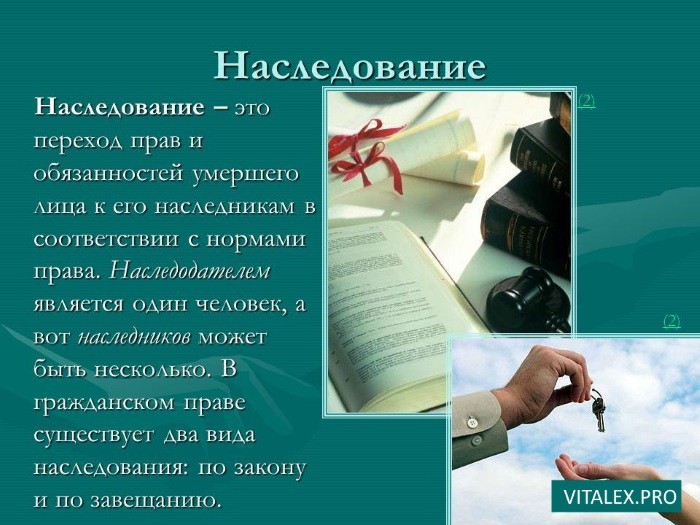Виды и варианты наследования
