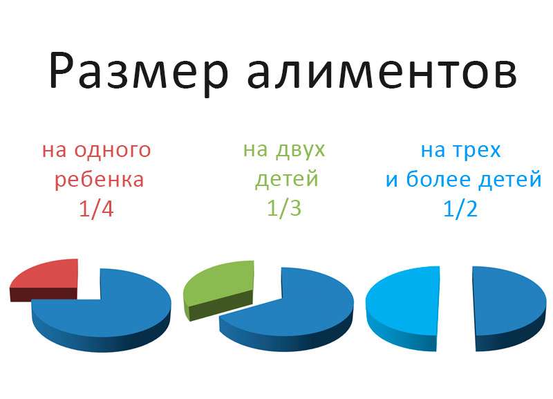 Юрист по алиментам в Краснодаре.jpg